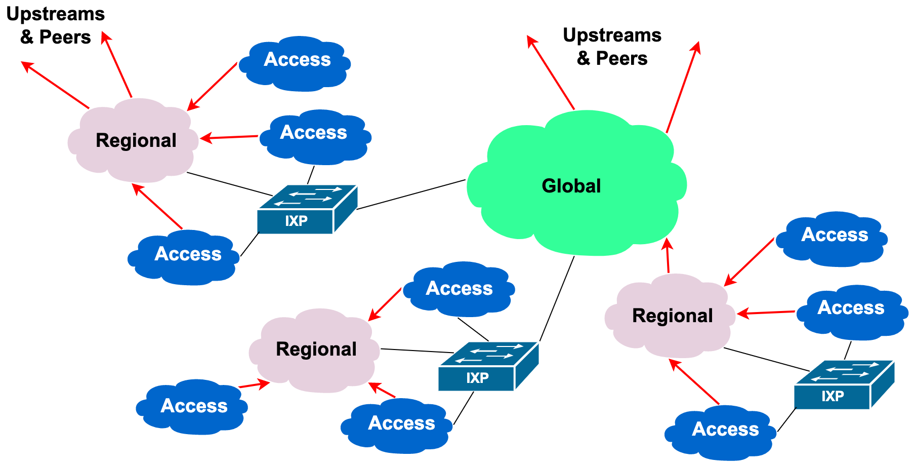 global-provider.png global-provider.png