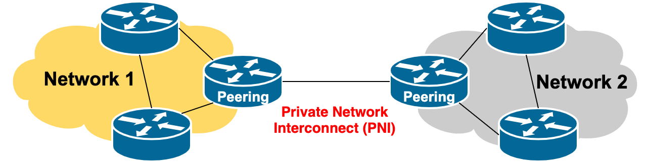 pni.png pni.png