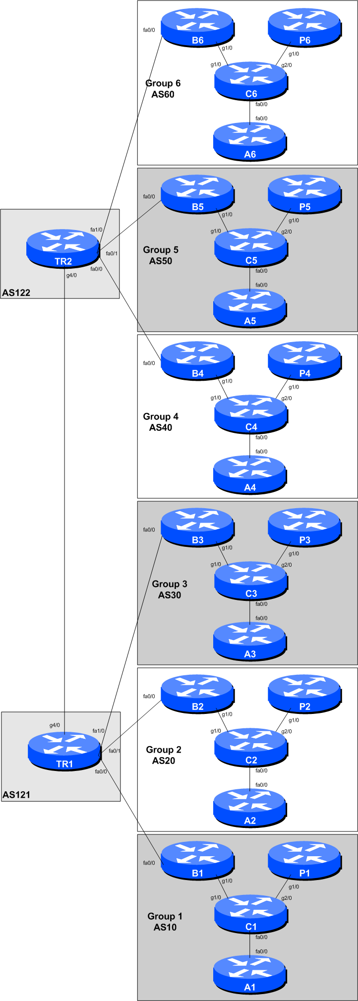 peering-0.png peering-0.png