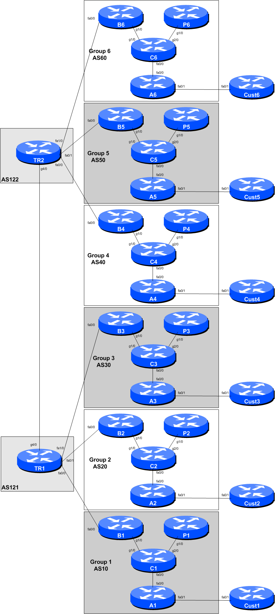 peering-0-cust.png peering-0-cust.png