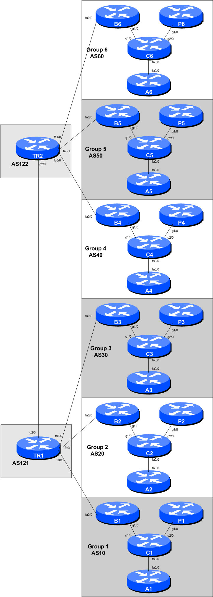 peering-0.png peering-0.png