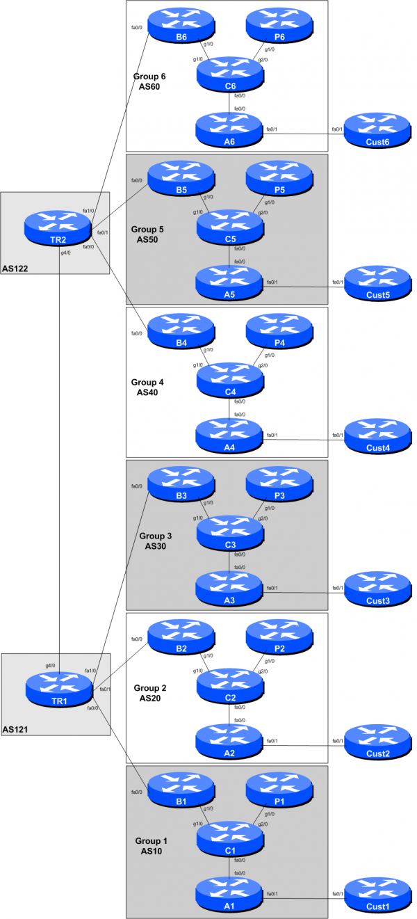 peering-0-cust.png peering-0-cust.png